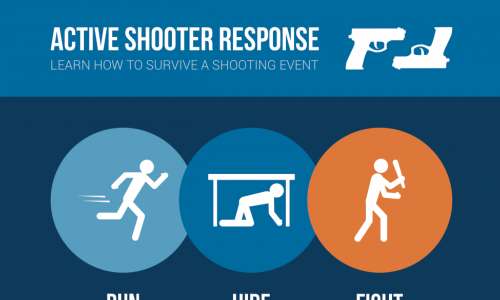 active shooter response run hide fight