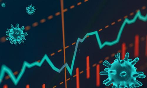 graphs representing stock market crash due to coronavirus